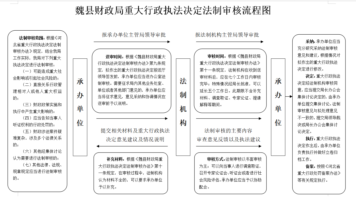 8b1aa83030be8c51b3b8be3a022cb81.png