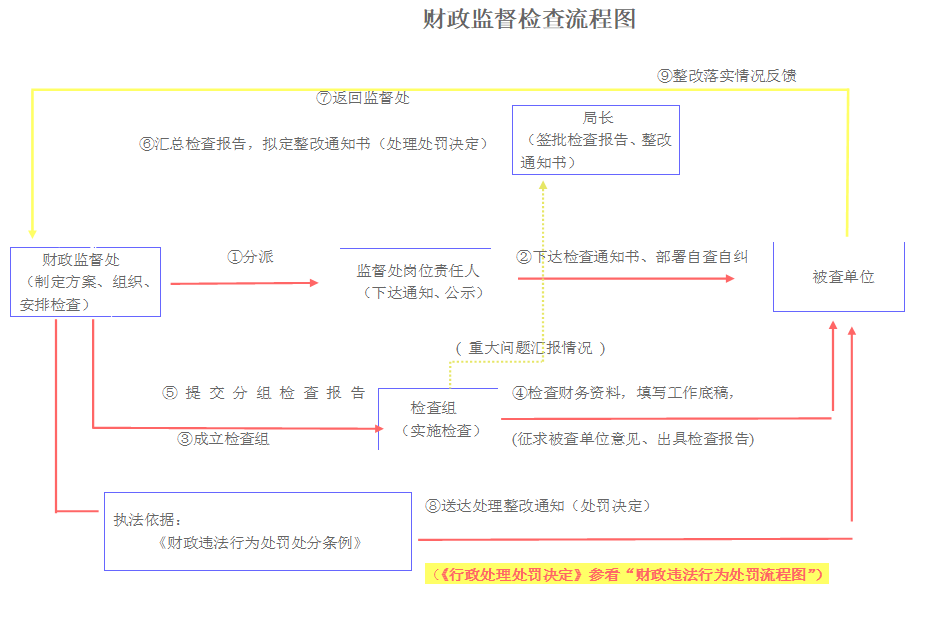 微信图片_20220807103631.png