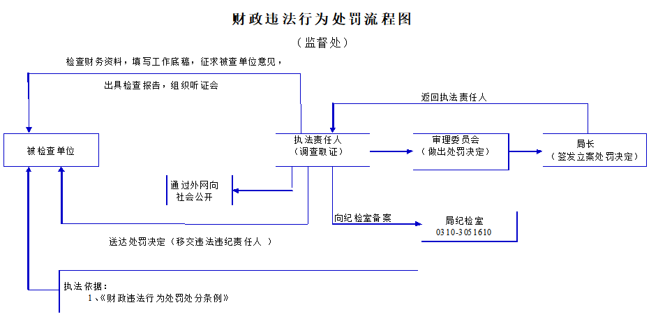 015ff1259ee8529845650eb5224c63c.png