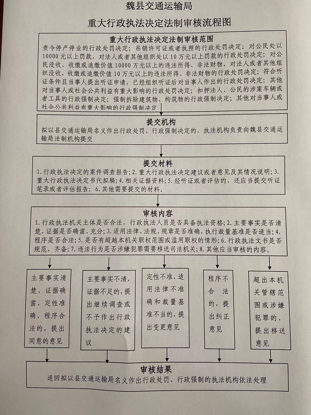 微信图片_20220823152001.jpg