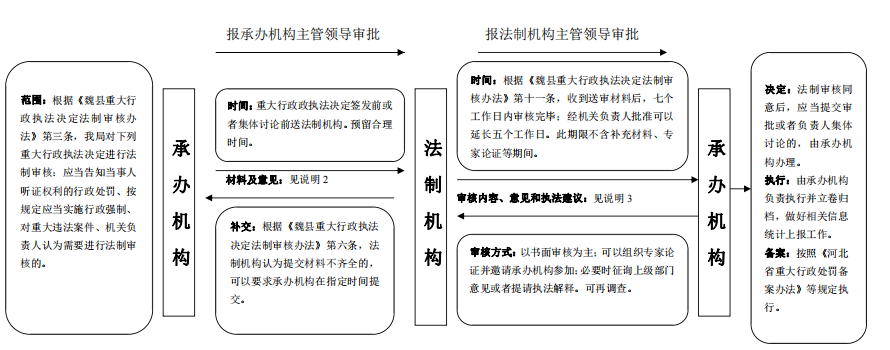 b668cf5aac209a3b7cd0bd7c0863b4b.png
